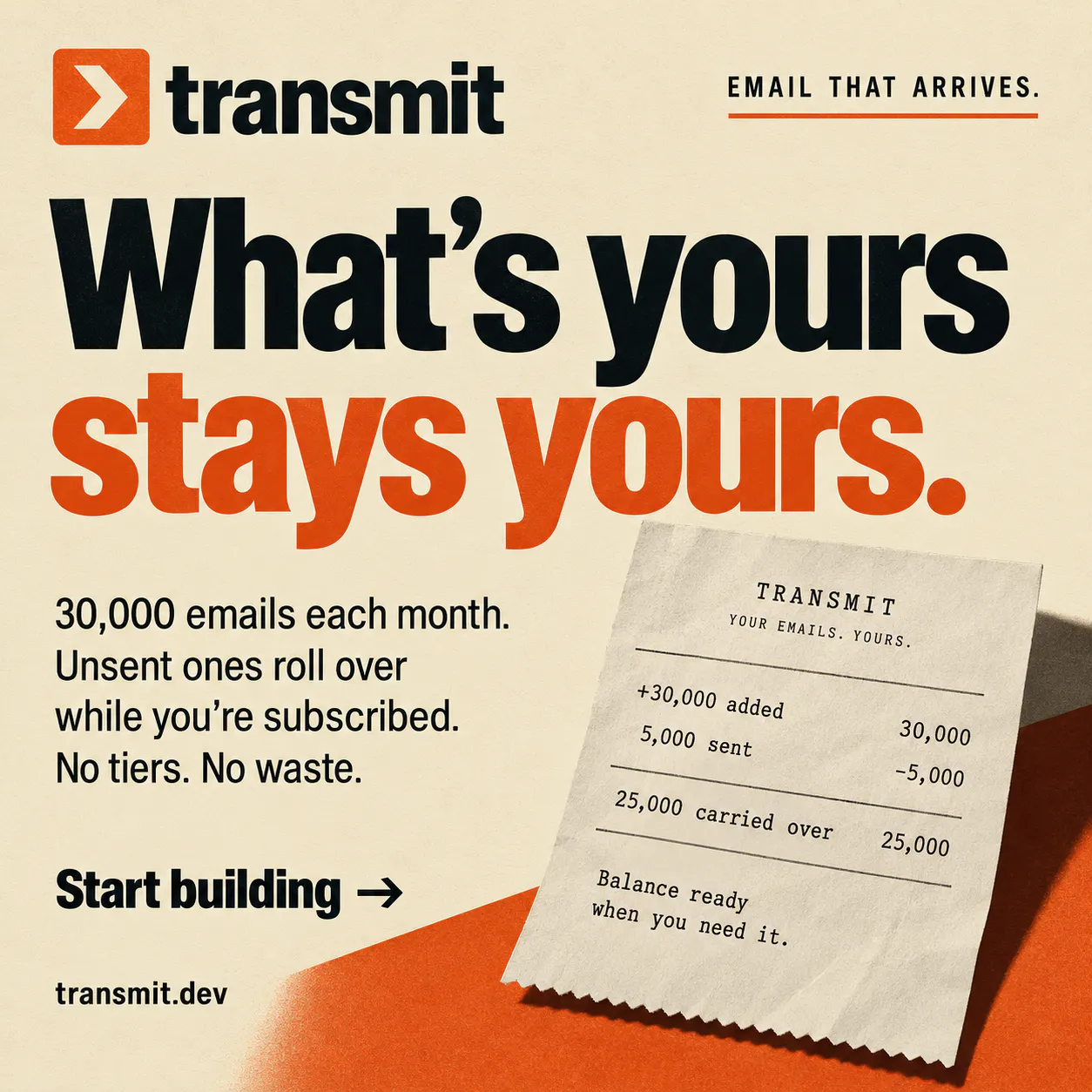 Transmit gallery image