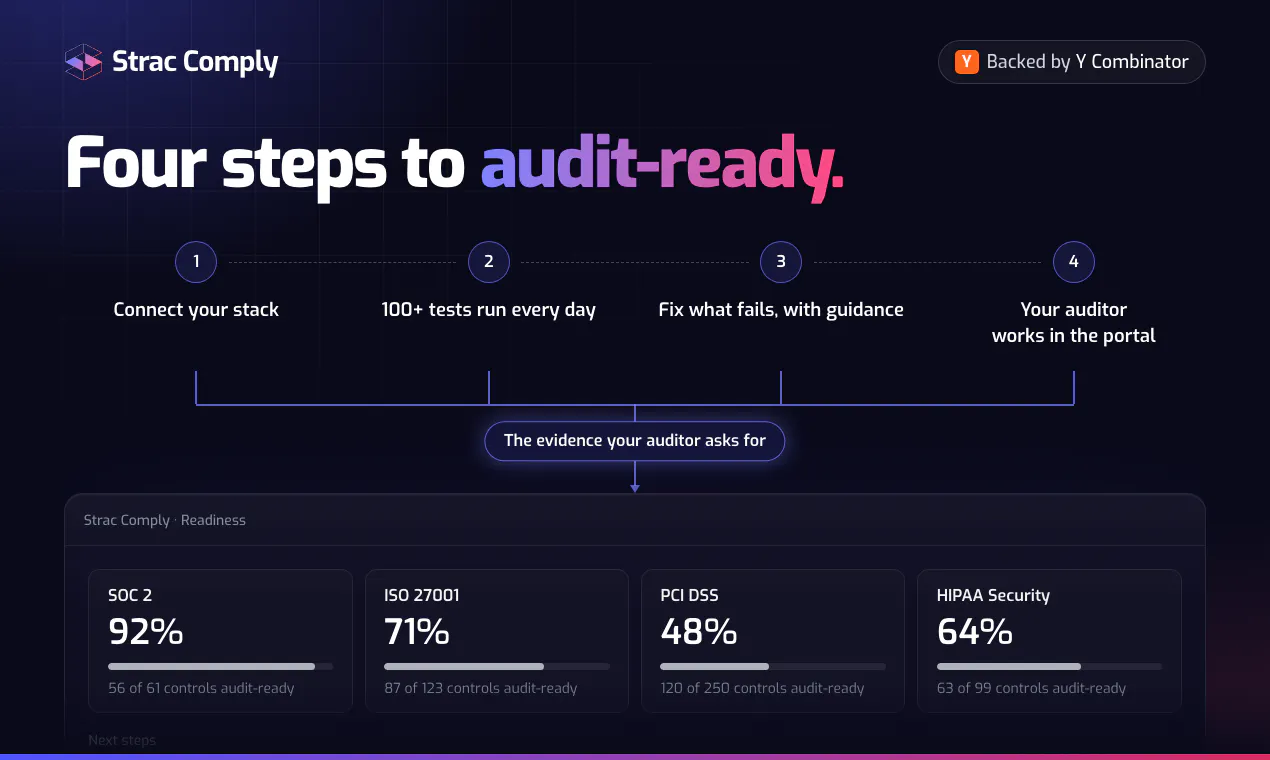 Strac Comply screenshot 4