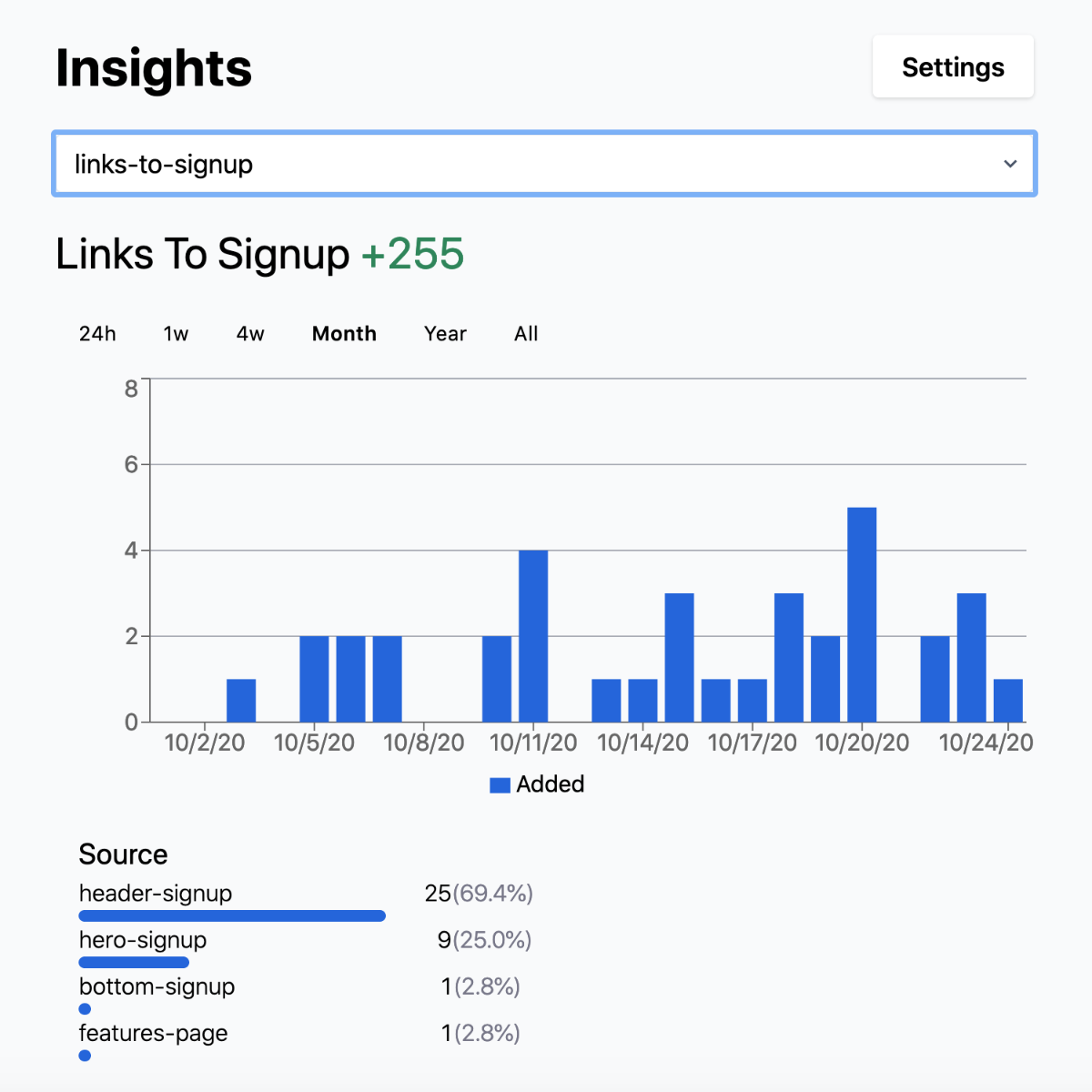 Insights gallery image