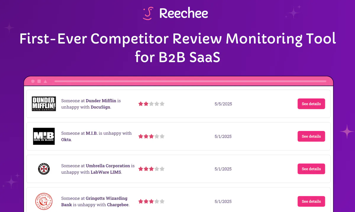 Reechee