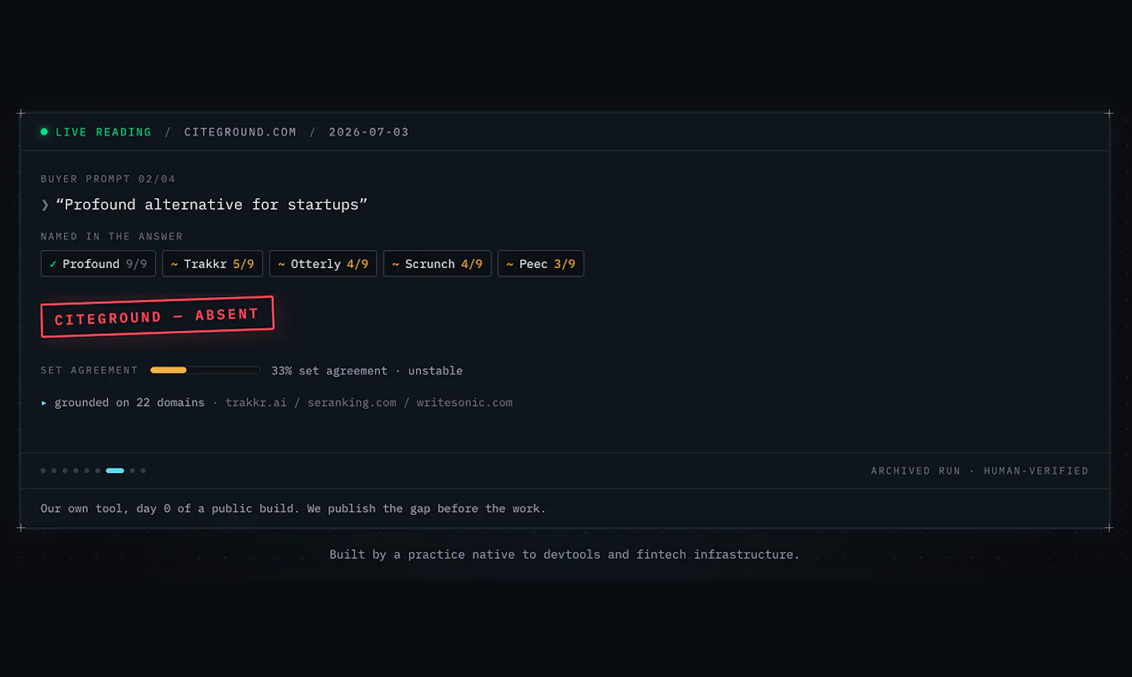 CiteGround screenshot 6