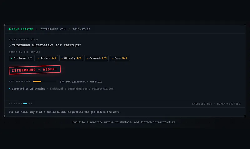 CiteGround screenshot 6