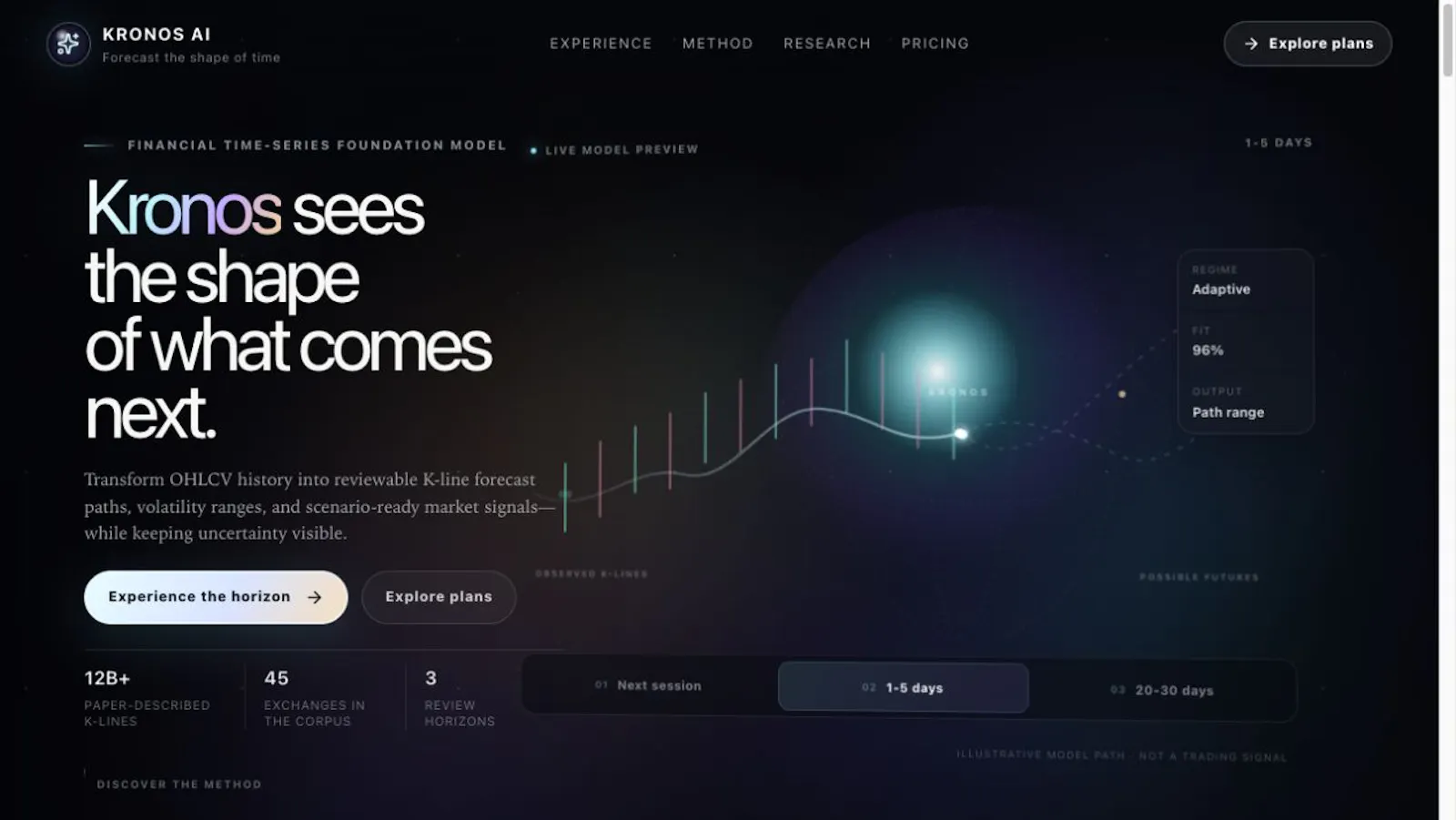 Kronos AI screenshot 2