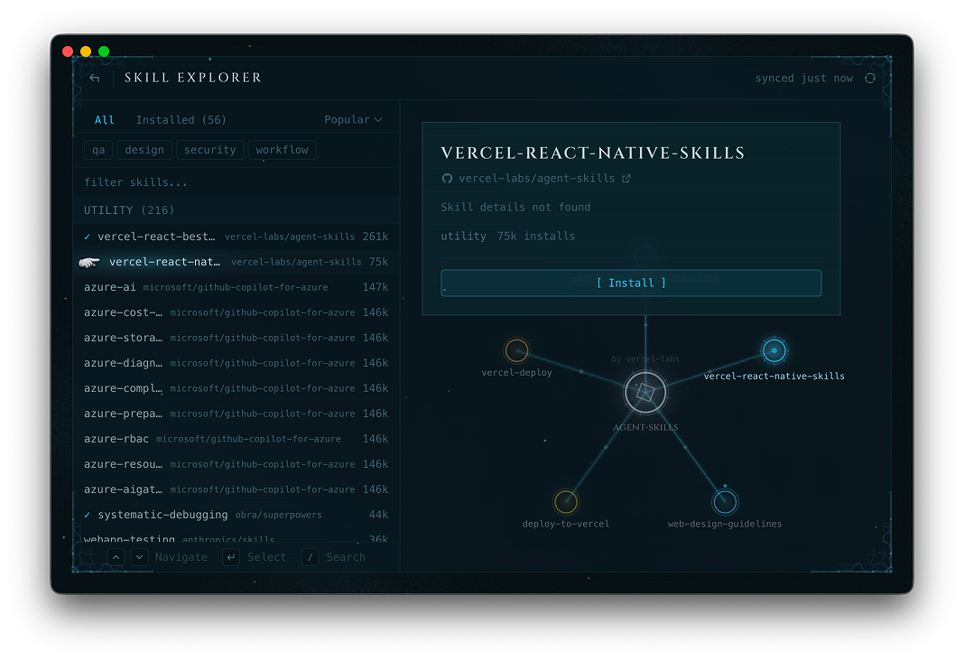 Mastery gallery image