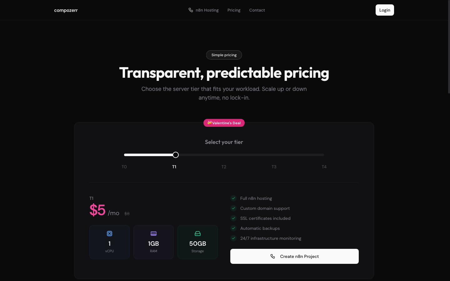 compozerr gallery image