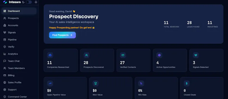 Intesara Intelligence  screenshot 2