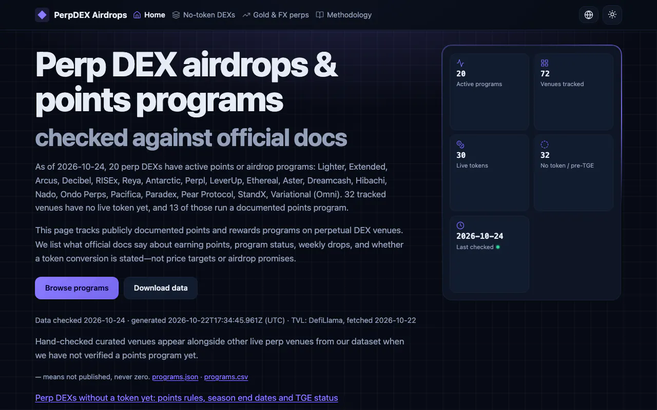 PerpDEX Airdrops gallery image