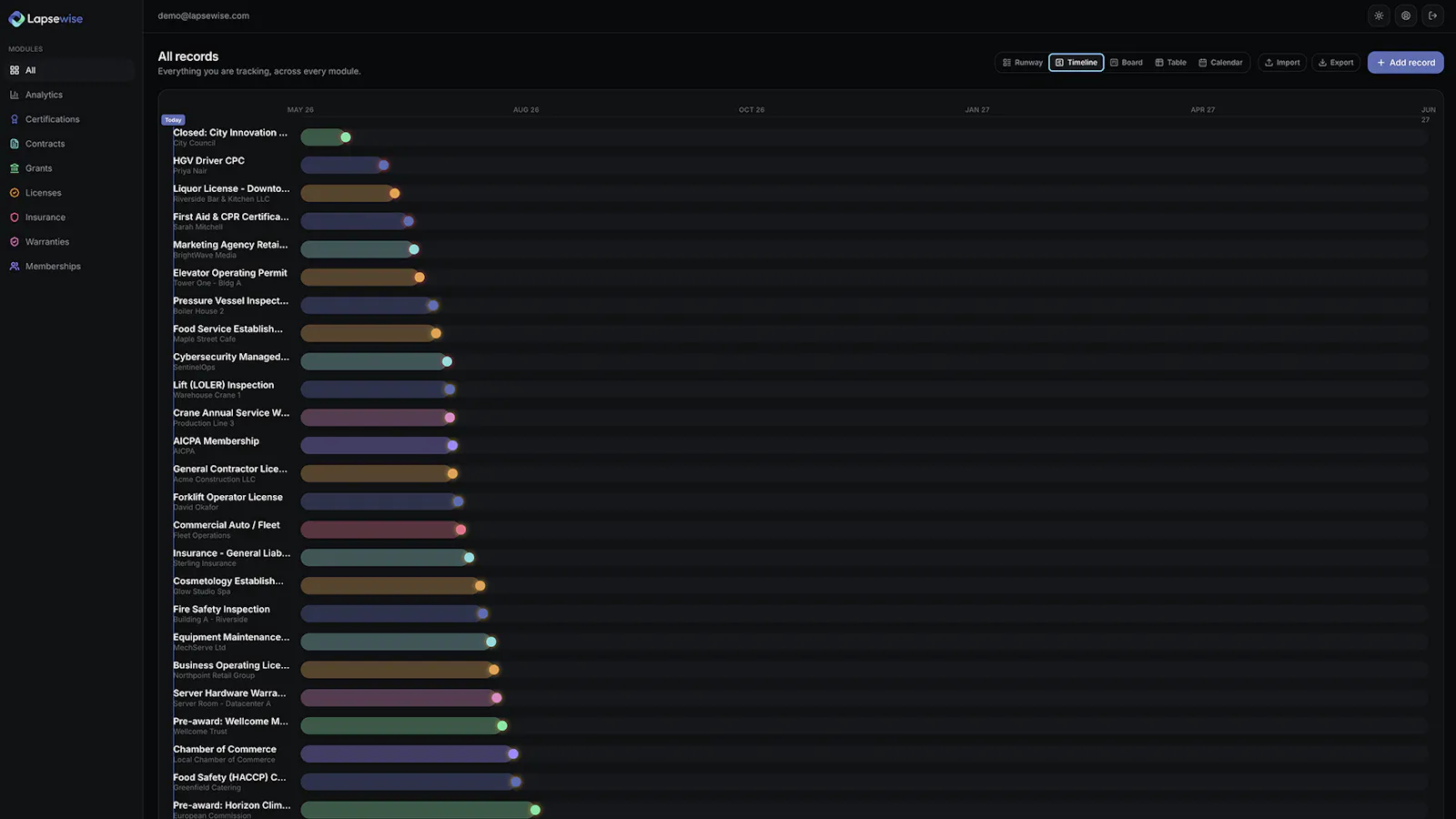 Lapsewise screenshot 6