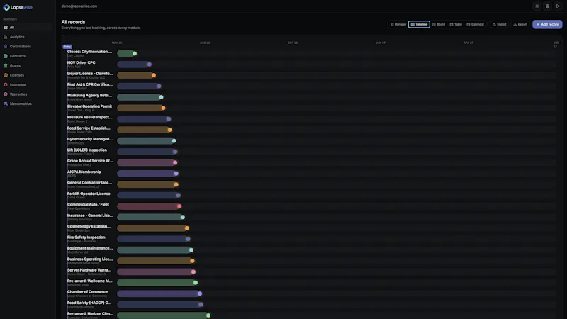 Lapsewise screenshot 6