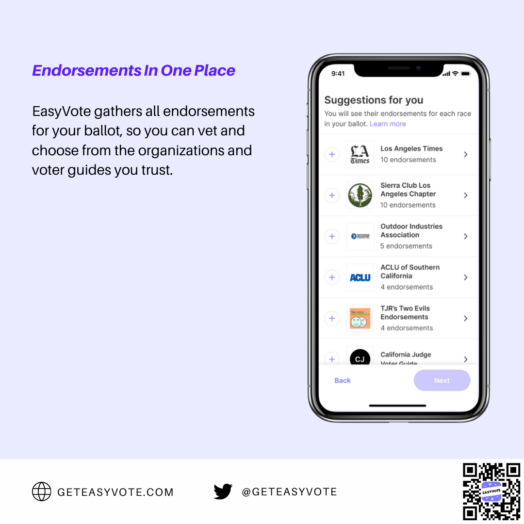 EasyVote gallery image