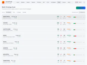 JuicedTrade Stock Screener gallery image