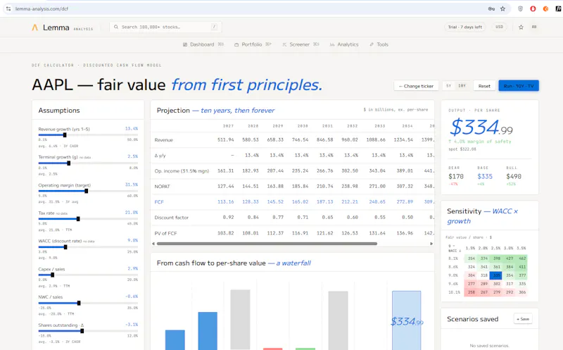 Lemma Analysis screenshot 2