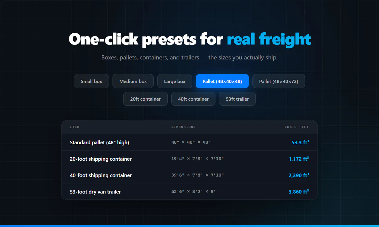 Cubic Feet Calculator by 3PLGuys screenshot