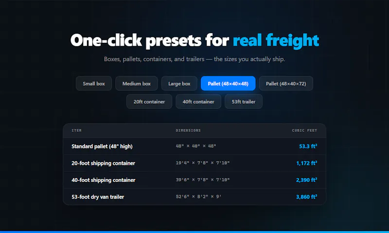 Cubic Feet Calculator by 3PLGuys screenshot 3