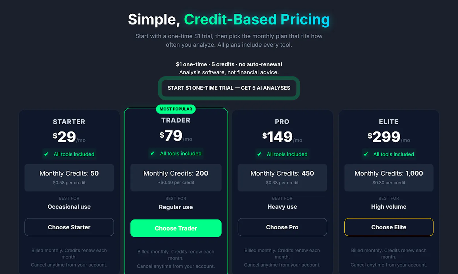 ChartSense AI screenshot 5