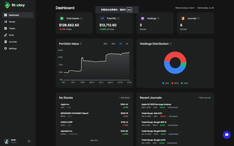 Stockxy screenshot 2