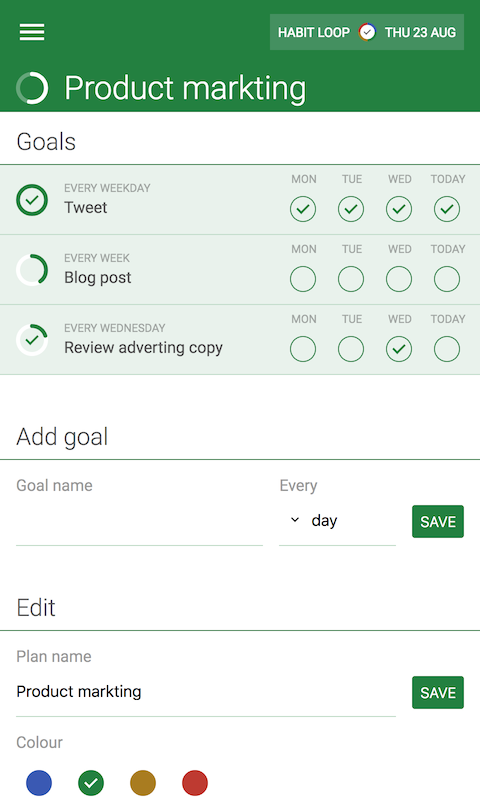 Habit Loop gallery image