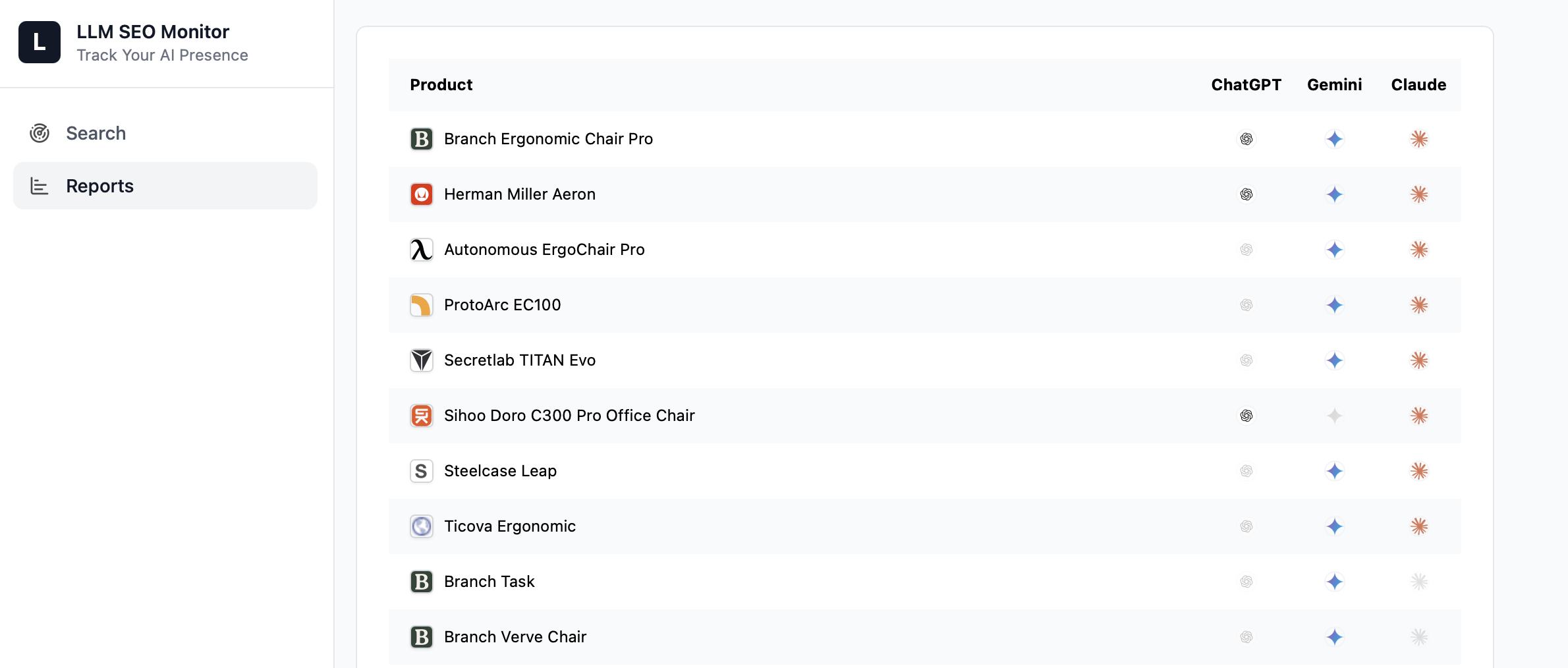 LLM SEO Monitor gallery image