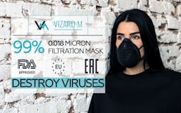VizardM - Protection Mask & 4Ply Filter media 2
