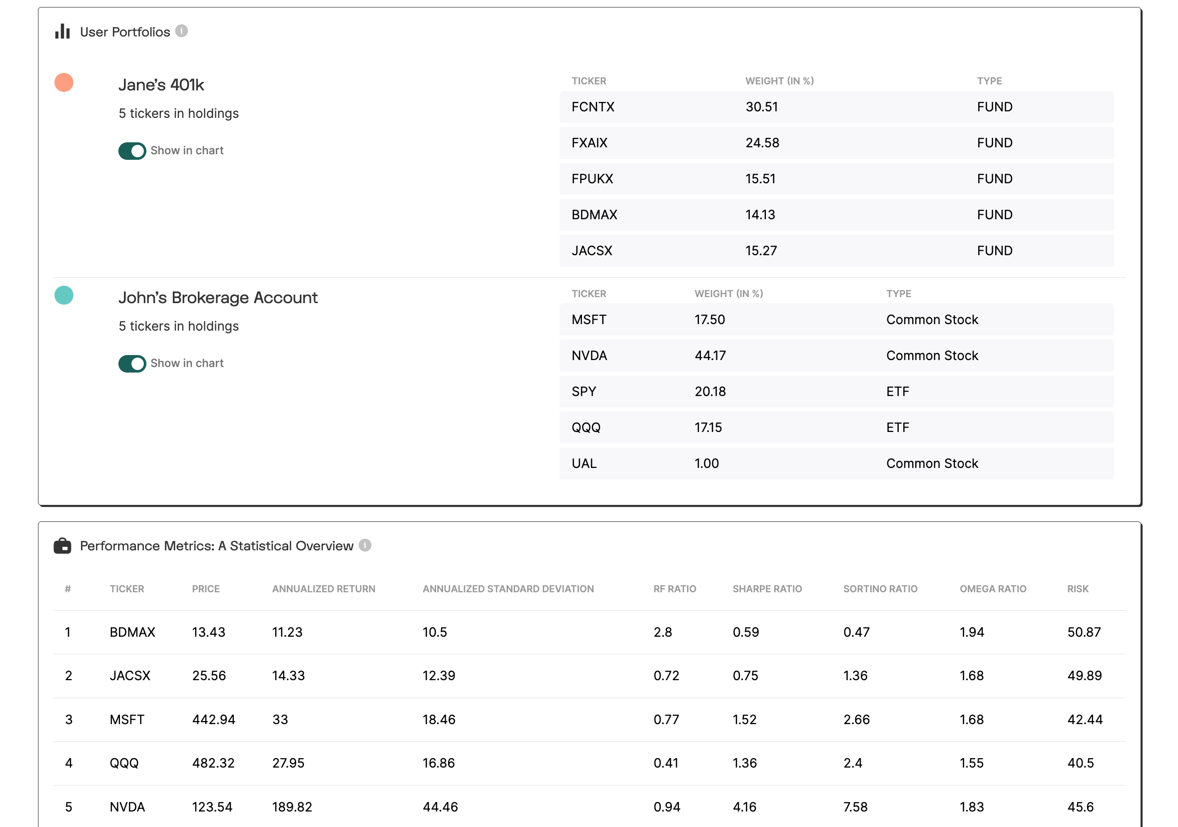 Decodificar financiamento media 3