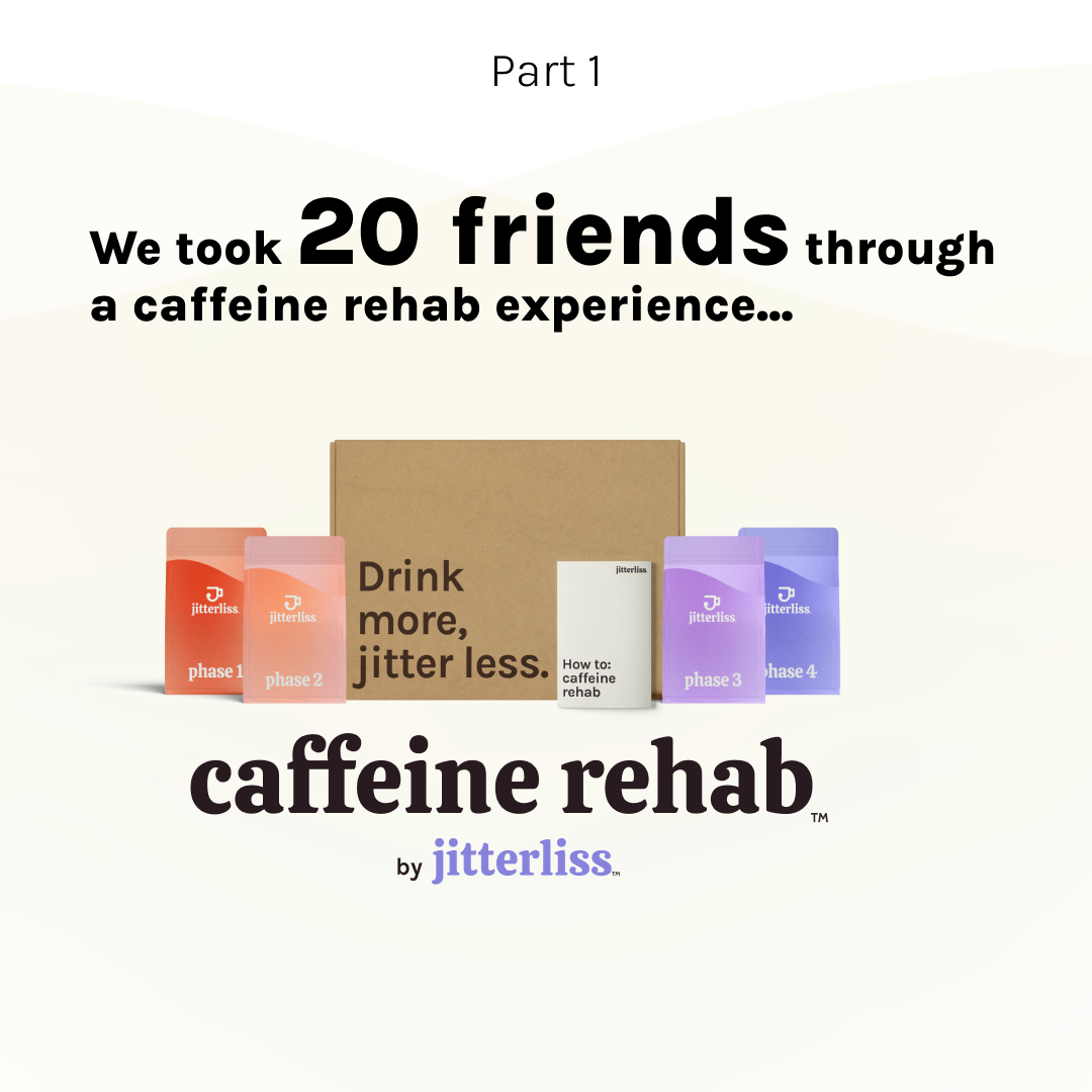 Caffeine Rehab Kit gallery image