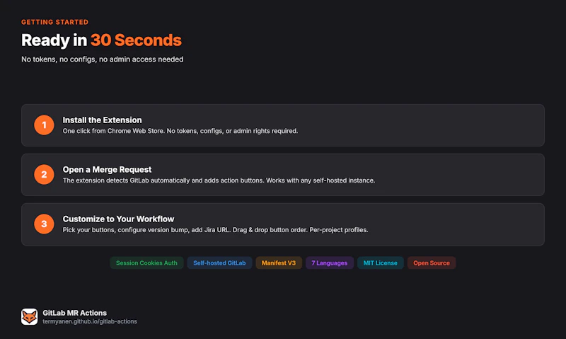 GitLab MR Actions screenshot 5