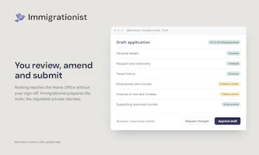 Immigrationist gallery image