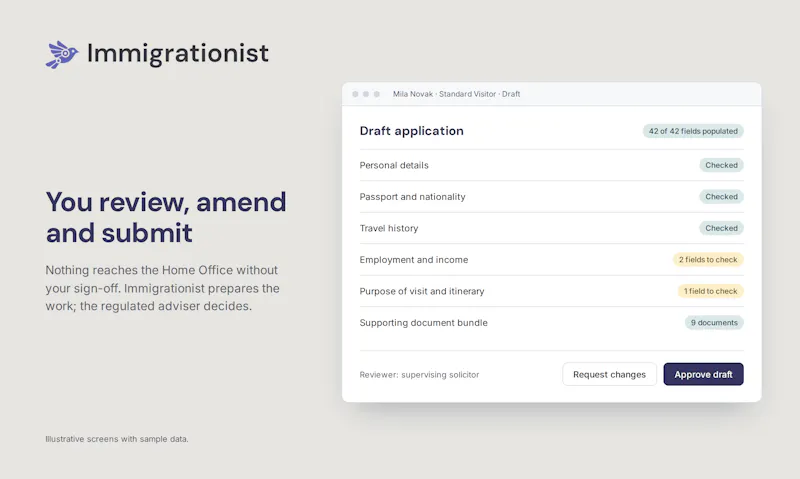 Immigrationist screenshot 3