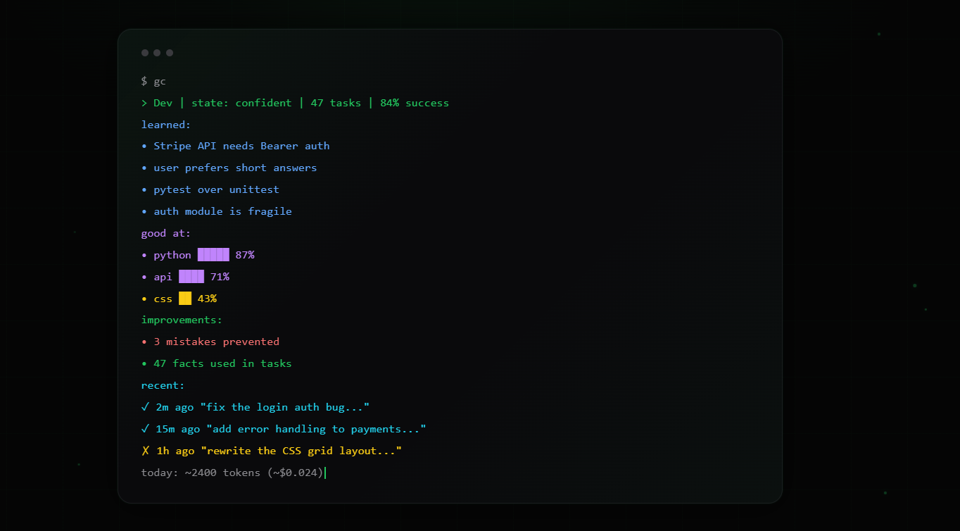 GreenCube gallery image