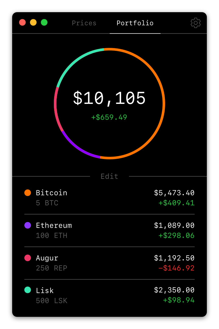 Lionshare gallery image