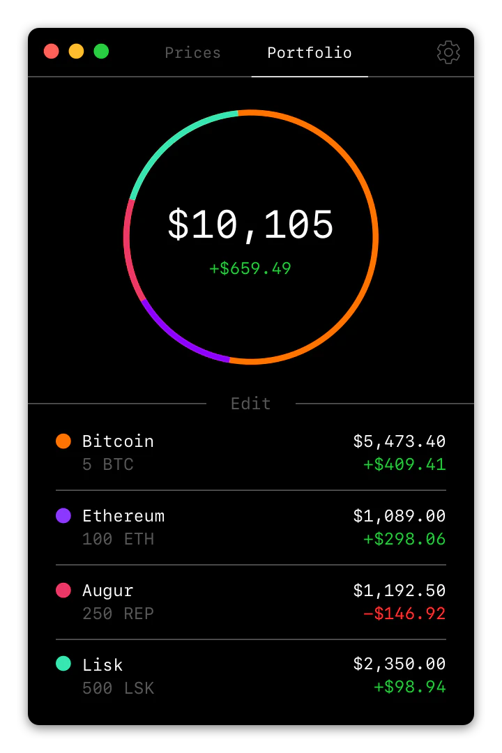 Lionshare Image