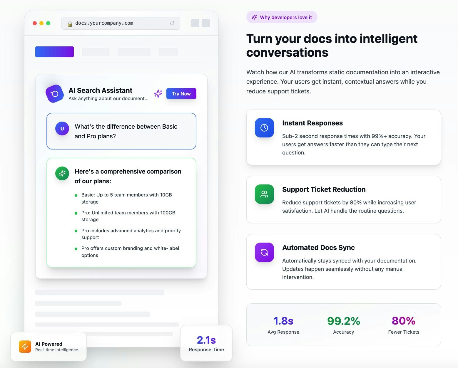 Crawldesk gallery image