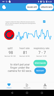 Blueberry Health gallery image