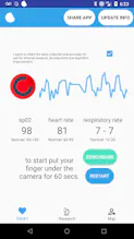 Blueberry Health gallery image