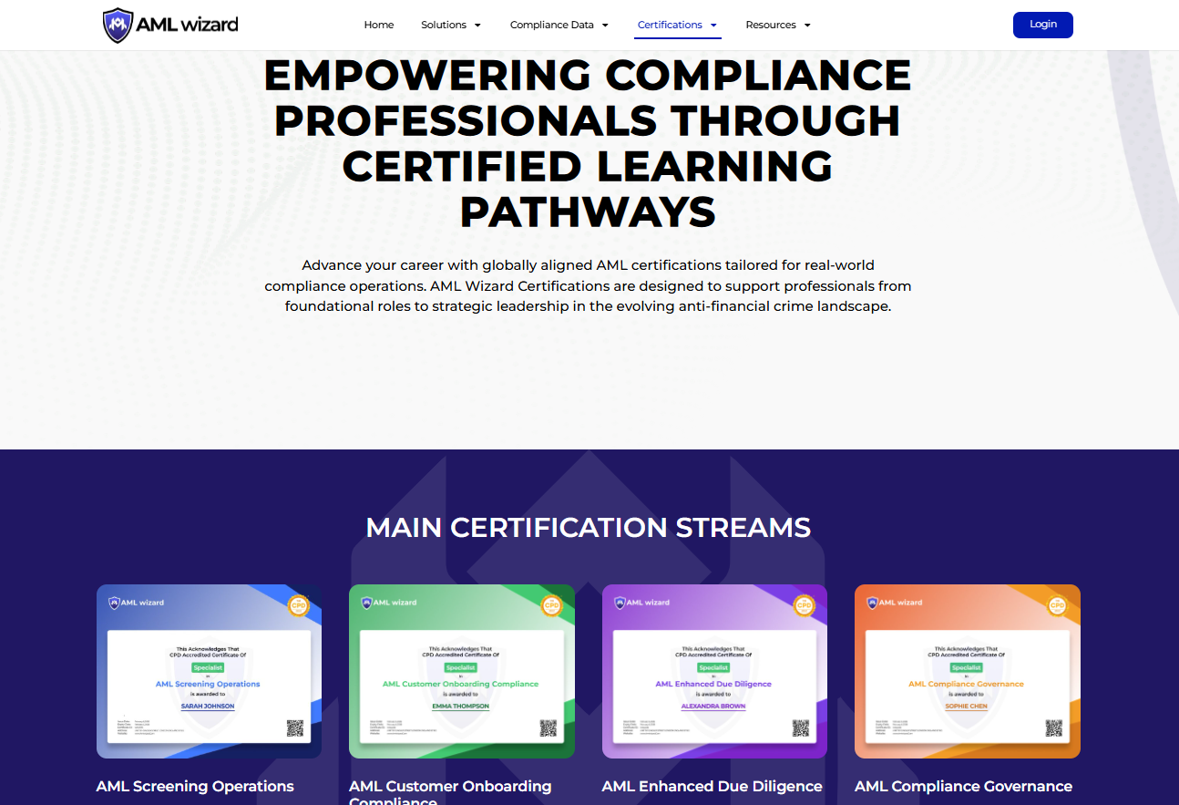 AML Wizard - Screenshot 2 showing product features and functionality