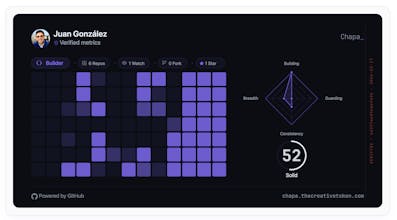 Chapa- Developer Impact, Decoded. gallery image