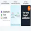 Sheet & Gmail Automator