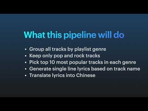 Tablesmith gallery image