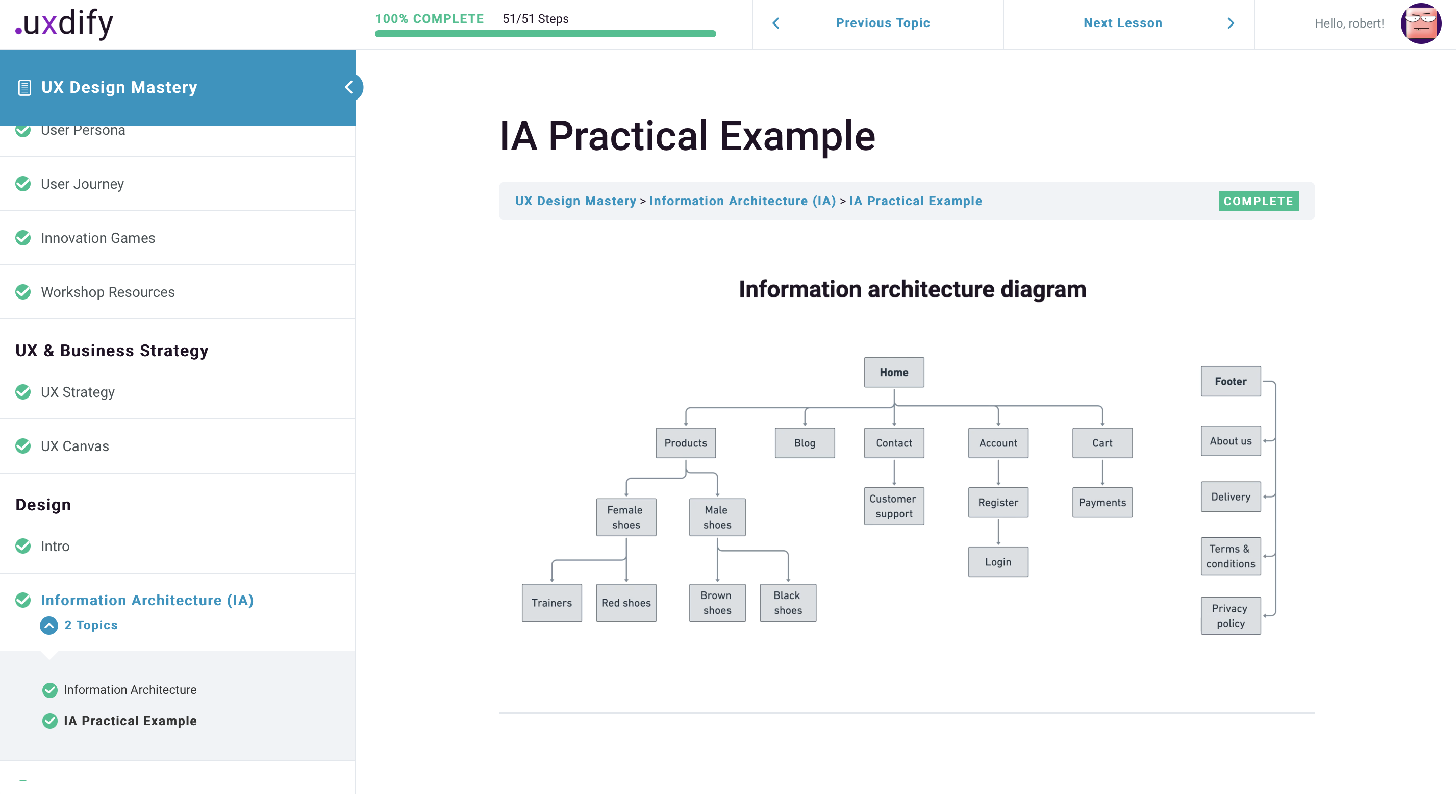 UX Design Mastery - Online Course gallery image
