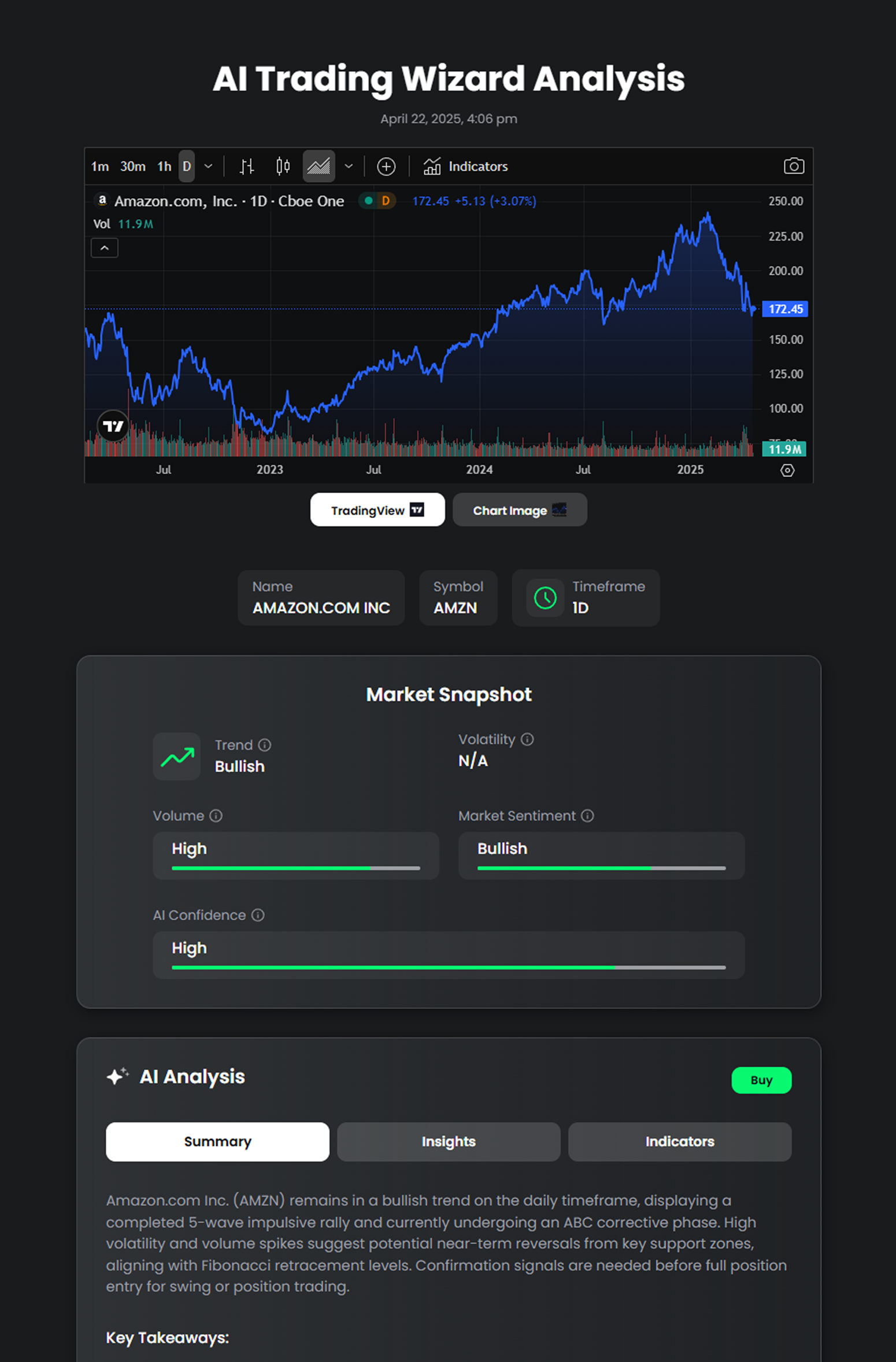 Trading Wizard AI - Meet Kai: Turn any Chart into a Trade Setup in one click. media 5
