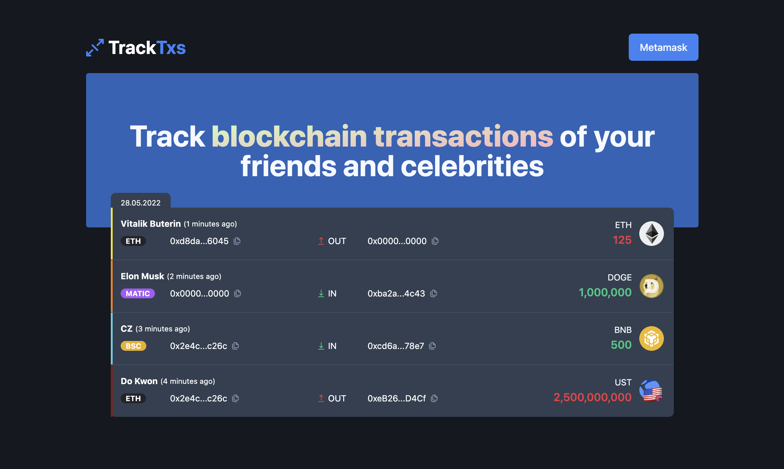 Média Tracktxs - Suivre les transactions de blockchain 1