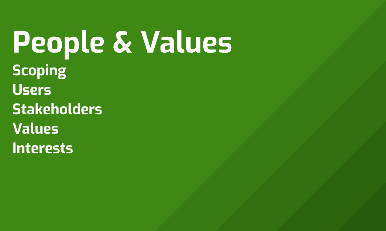 The Open Ethics Canvas gallery image