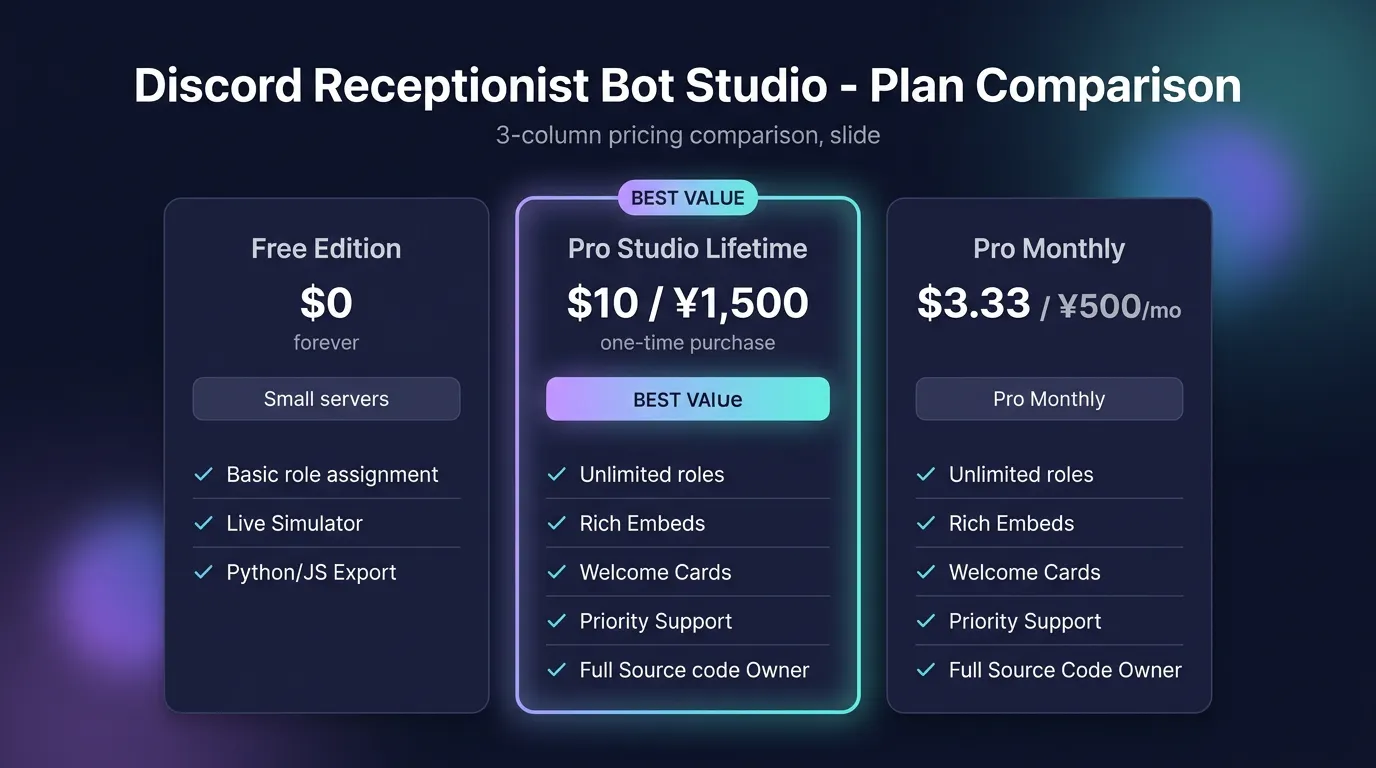 Discord Receptionist Bot Studio gallery image