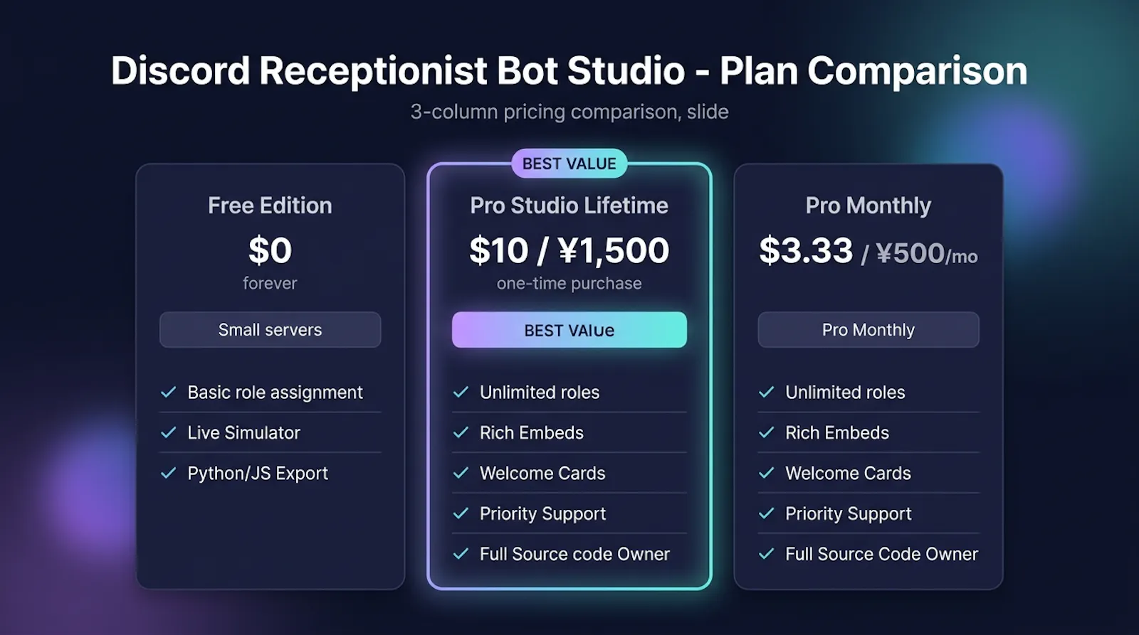 Discord Receptionist Bot Studio screenshot 3