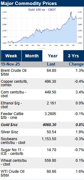 theFinancials.com Market Data - Screenshot 5 preview