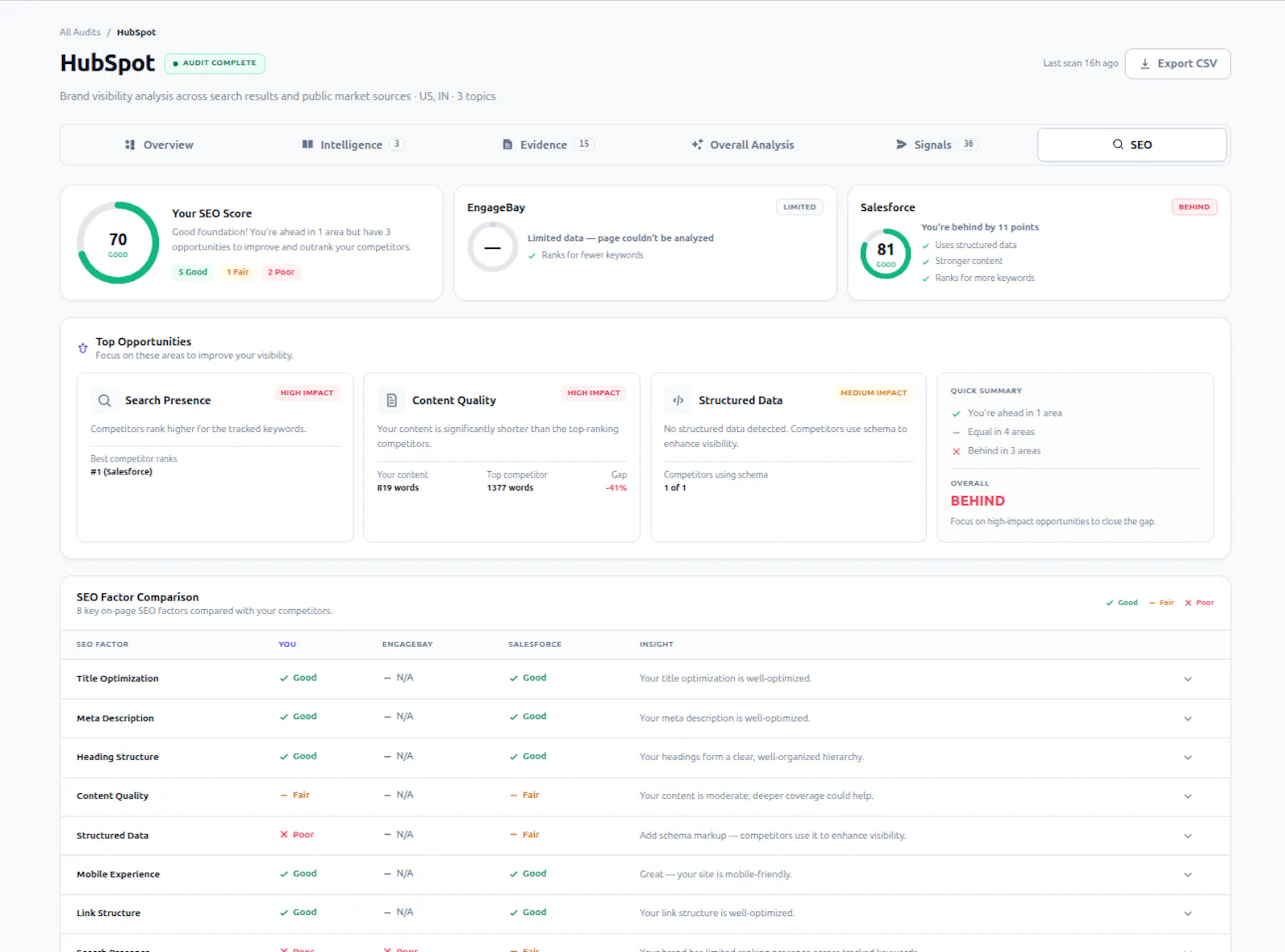 BrandRadar screenshot 8