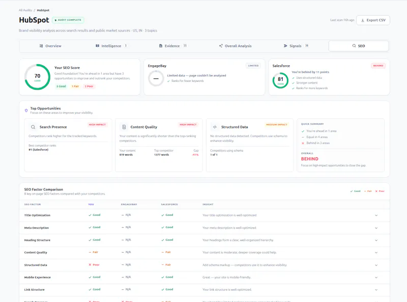 BrandRadar screenshot 8