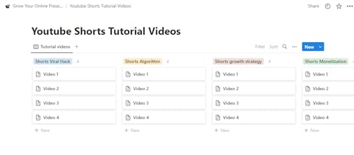 Grow Online Presence with Youtube Shorts gallery image