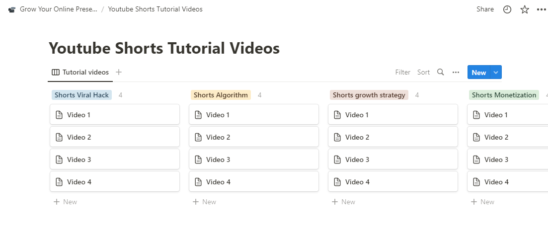 YouTube şortları ile çevrimiçi varlığı büyüt - YouTube şortlarıyla işinizi çevrimiçi büyüt medya 3
