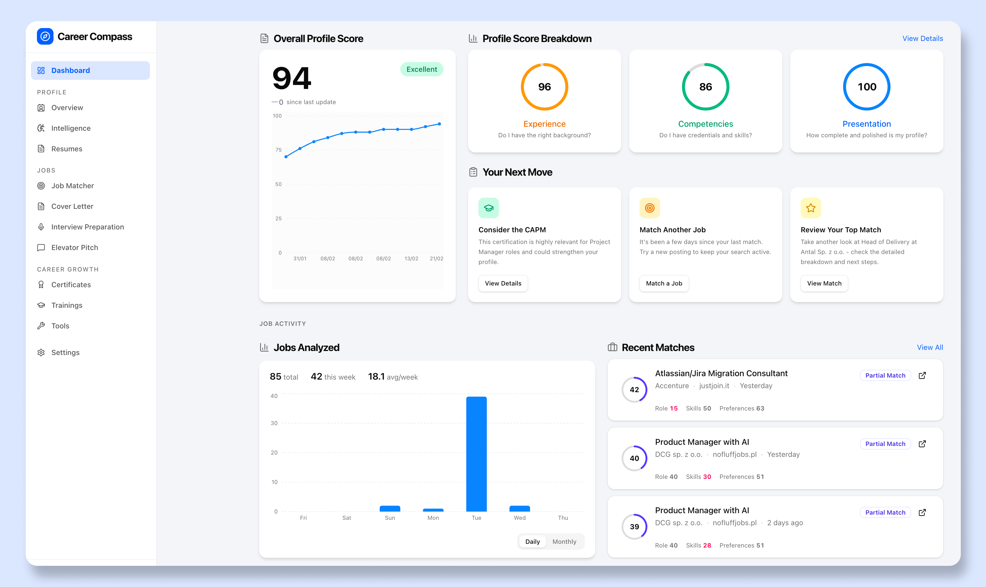 Career Compass - Start Navigating - Screenshot 2 showing product features and functionality
